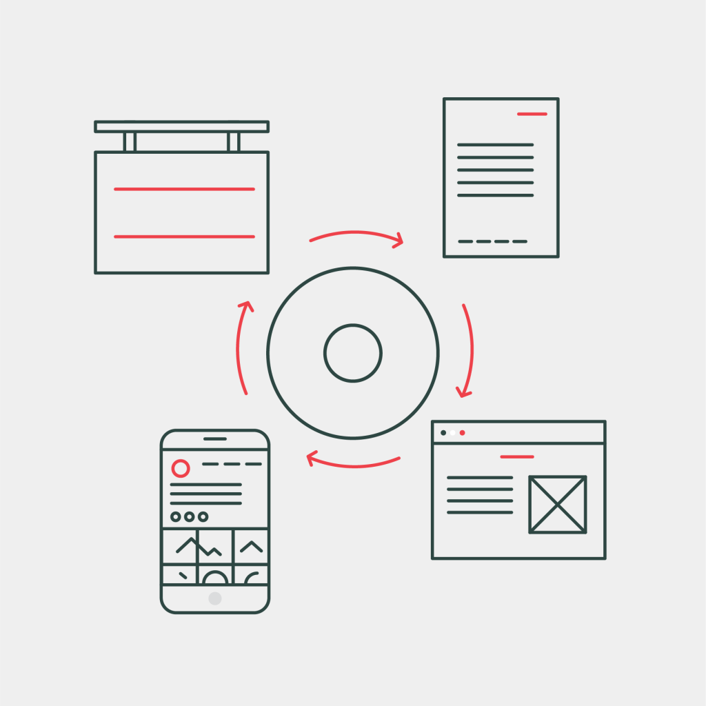 Brand Touch points